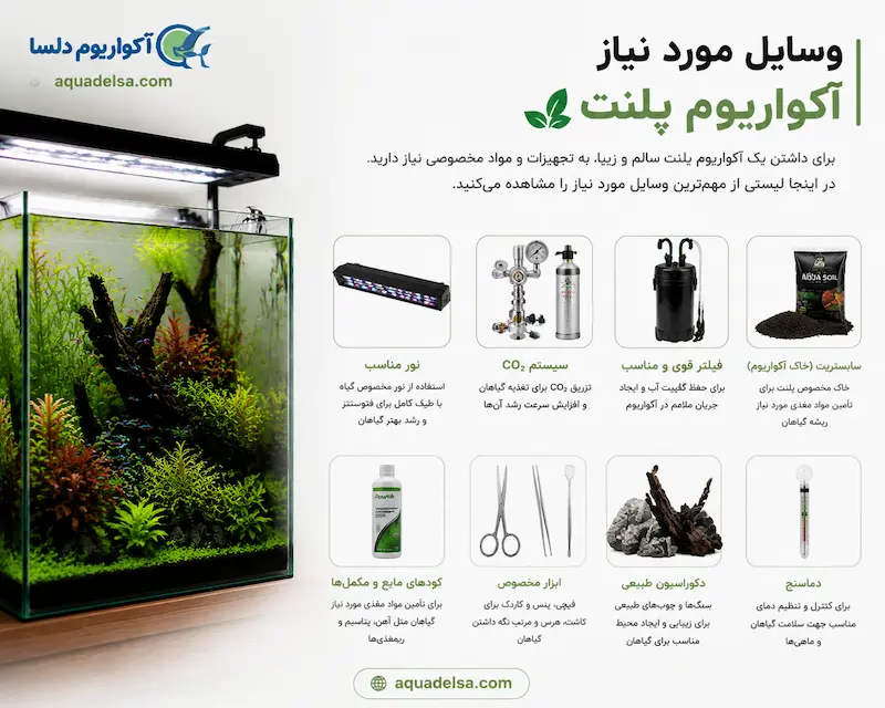 وسایل مورد نیاز آکواریوم پلنت